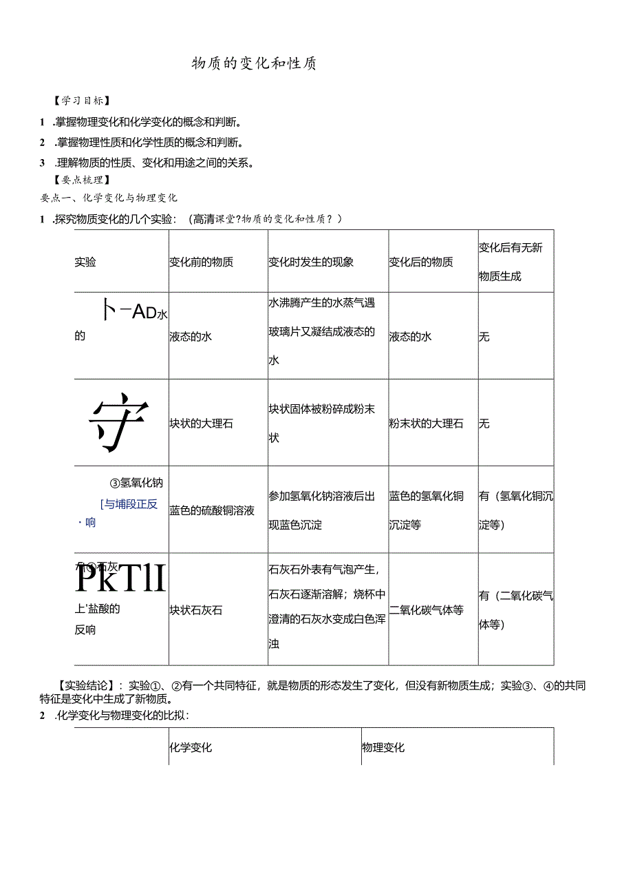 人教版九年级上册 第一单元 课题1 物质的变化和性质 导学案（无答案）.docx_第1页