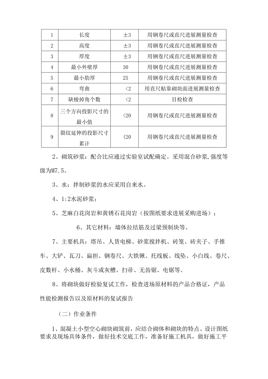 特色景墙工程专项技术方案设计.docx_第2页