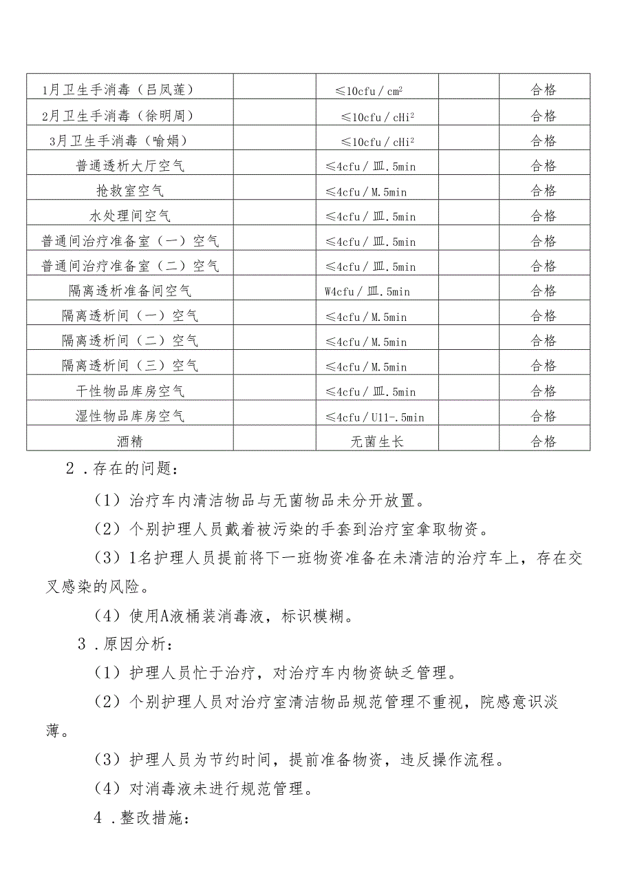 医疗质量与安全改进记录（2022年一季度） -.docx_第3页