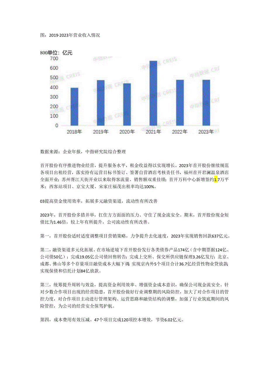 年报解读 首开股份：持续深耕北京多举措改善流动性.docx_第2页