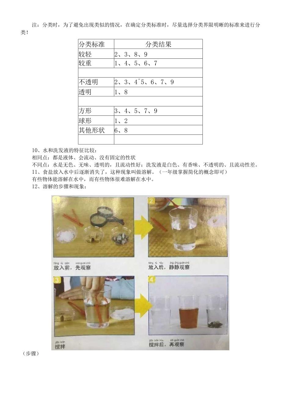 小学科学教科版一年级下册全册知识点精编（分单元编排）（2024春）.docx_第3页