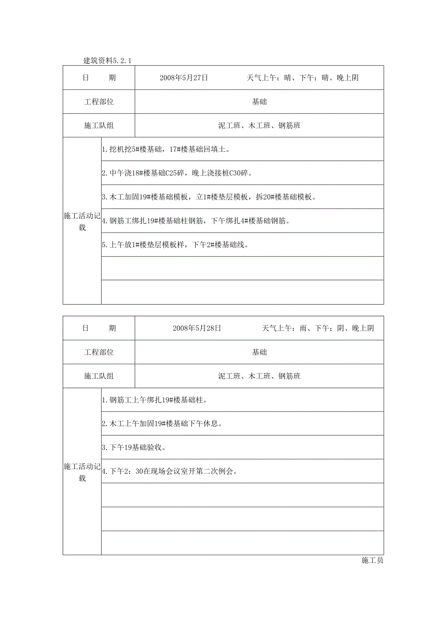 [施工资料]施工日记(25).docx_第1页