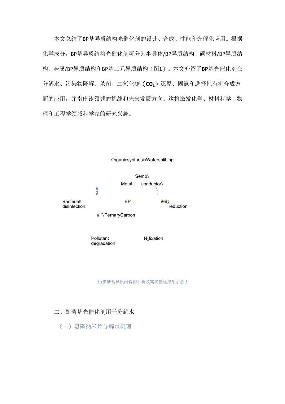 黑磷基异质结构光催化剂.docx_第2页