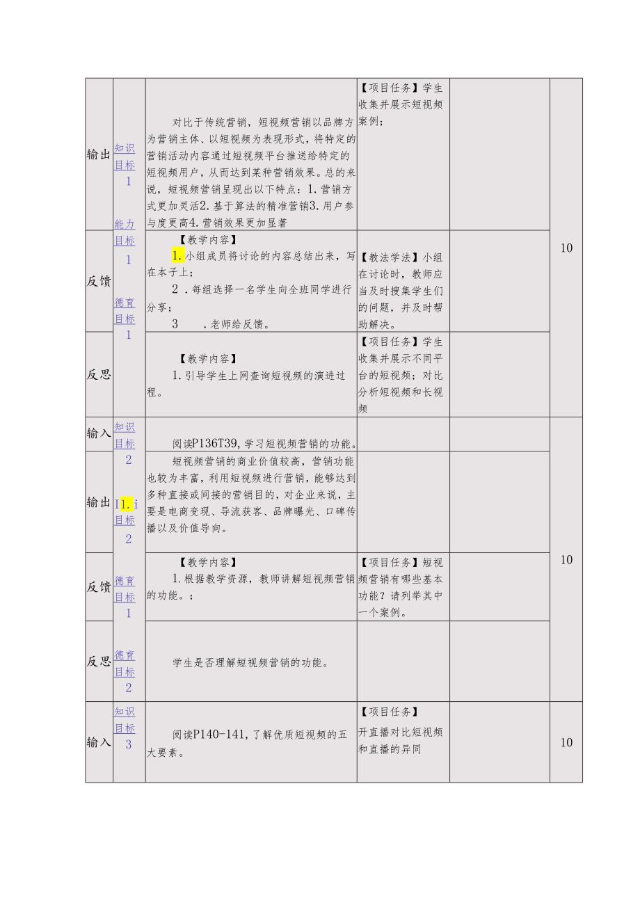 《新媒体营销与运营 （慕课版）》 教案 （23）短视频篇认识短视频营销.docx_第3页