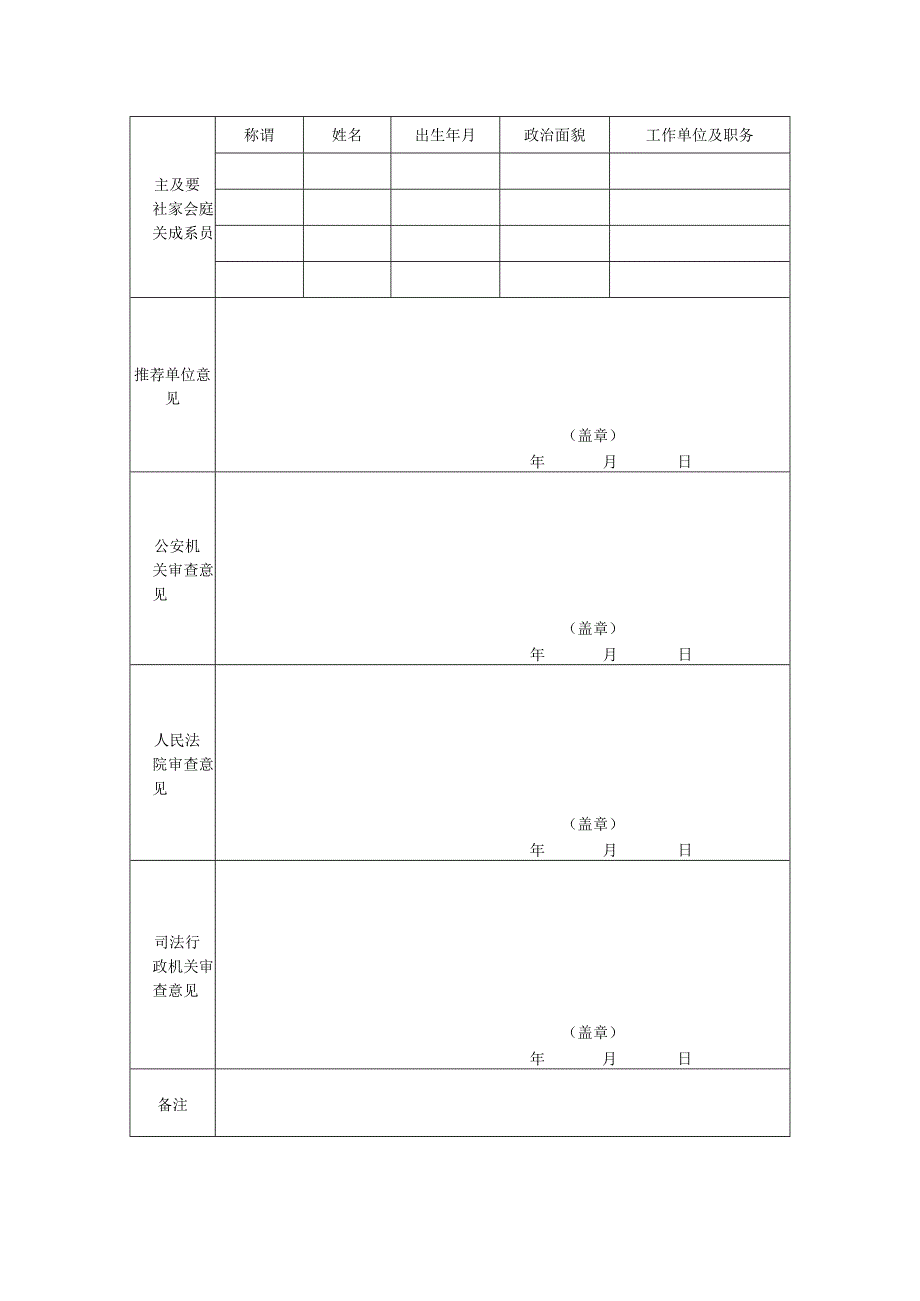 人民陪审员人选推荐表.docx_第2页