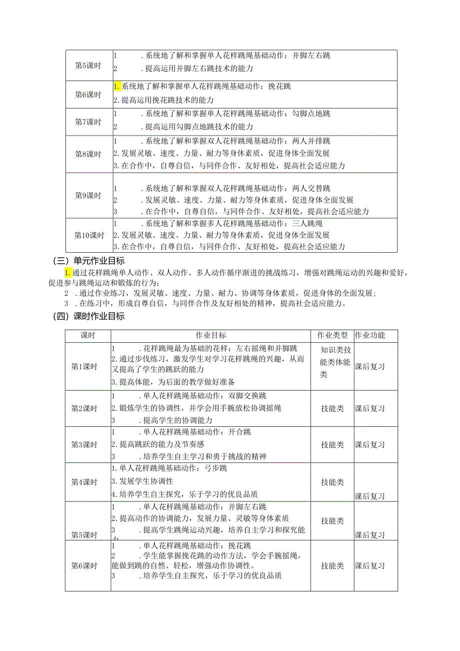 九下《体育与健康》《花样跳绳》单元作业设计 (优质案例12页).docx_第3页