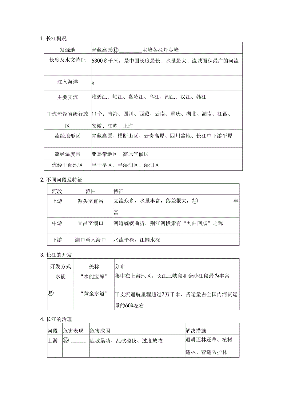 第三节 中国的河流 要点归纳（含答案）.docx_第3页