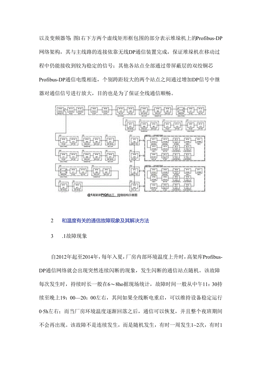 一种和温度有关的Profibus-DP通信故障分析及解决方法.docx_第2页