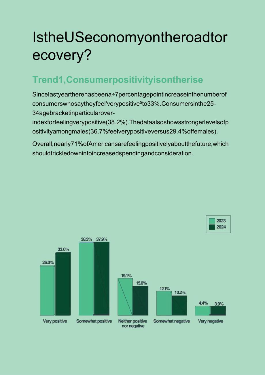 2024年美国消费者趋势报告.docx_第2页
