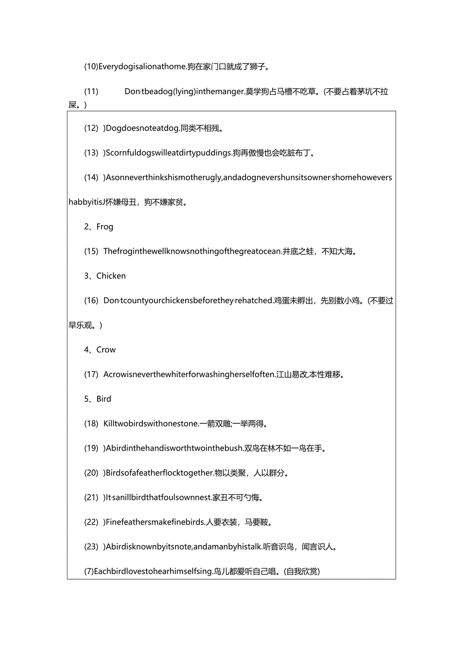 2024年动物的英文谚语.docx_第2页