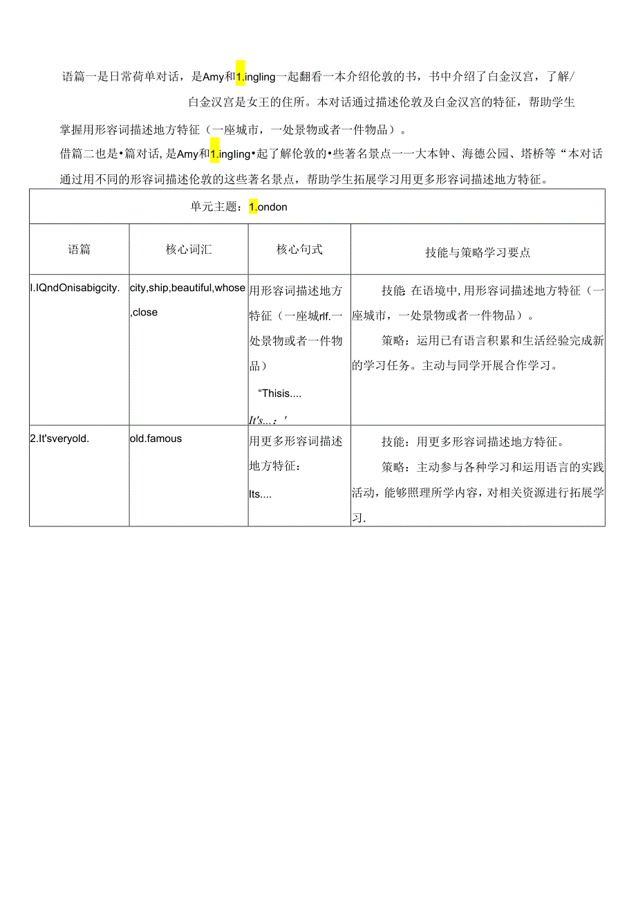 外研版四下Module2单元整体教学设计.docx_第2页