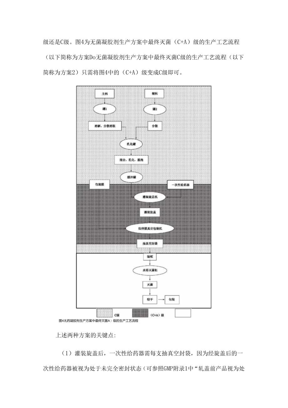 无菌凝胶剂生产工艺方案及其灌装设备研究.docx_第3页