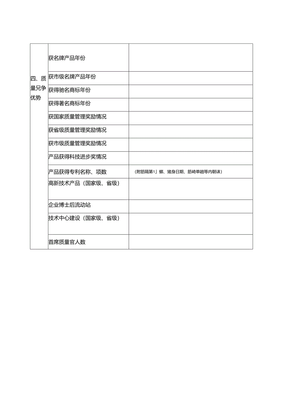 企业申质量报及综合评价表.docx_第2页