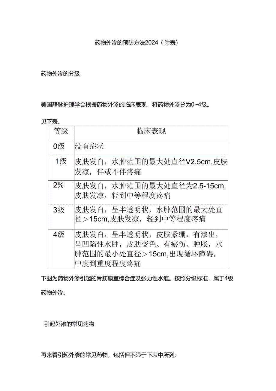 药物外渗的预防方法2024（附表）.docx_第1页