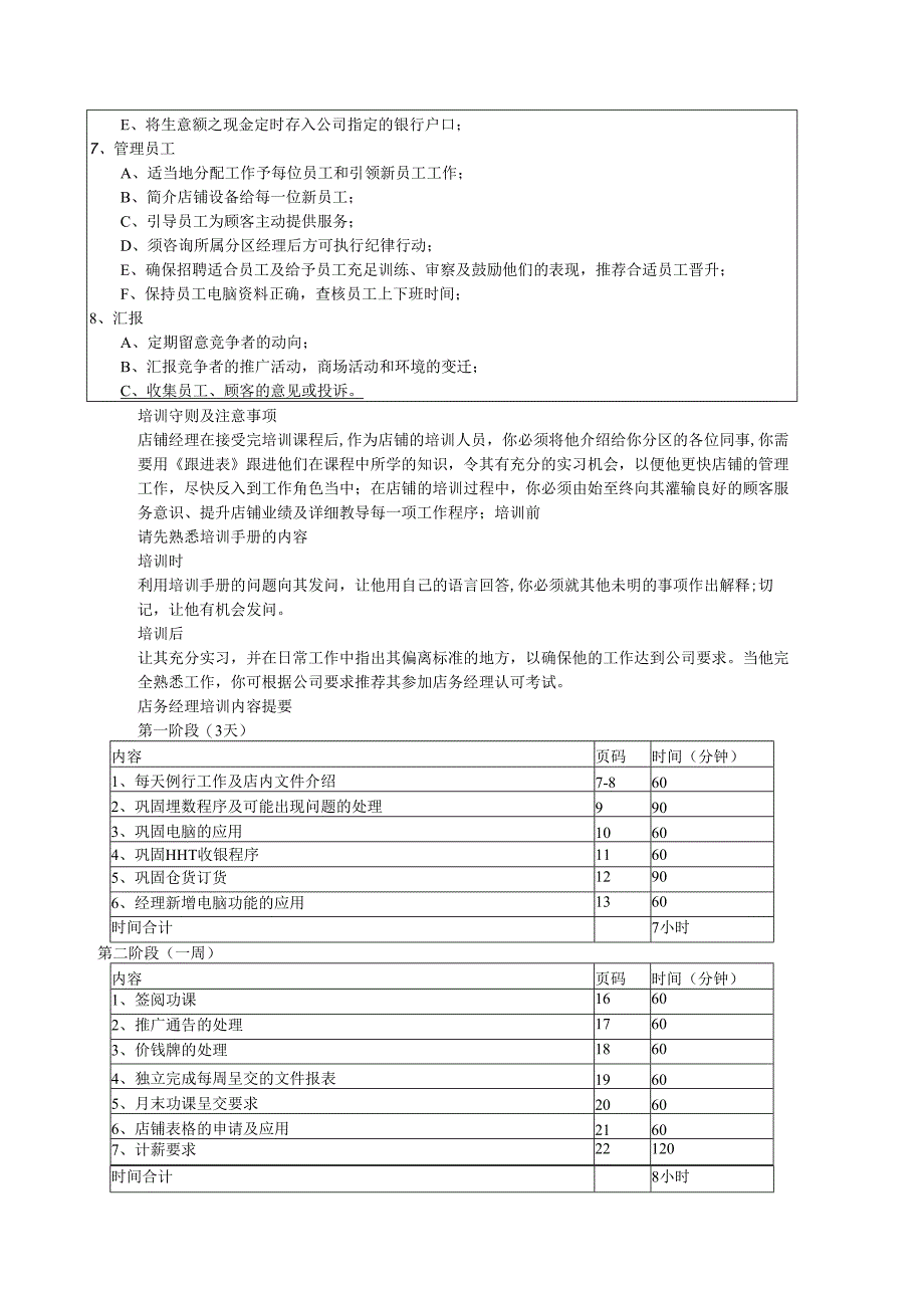 店铺经理培训知识点梳理汇总.docx_第2页