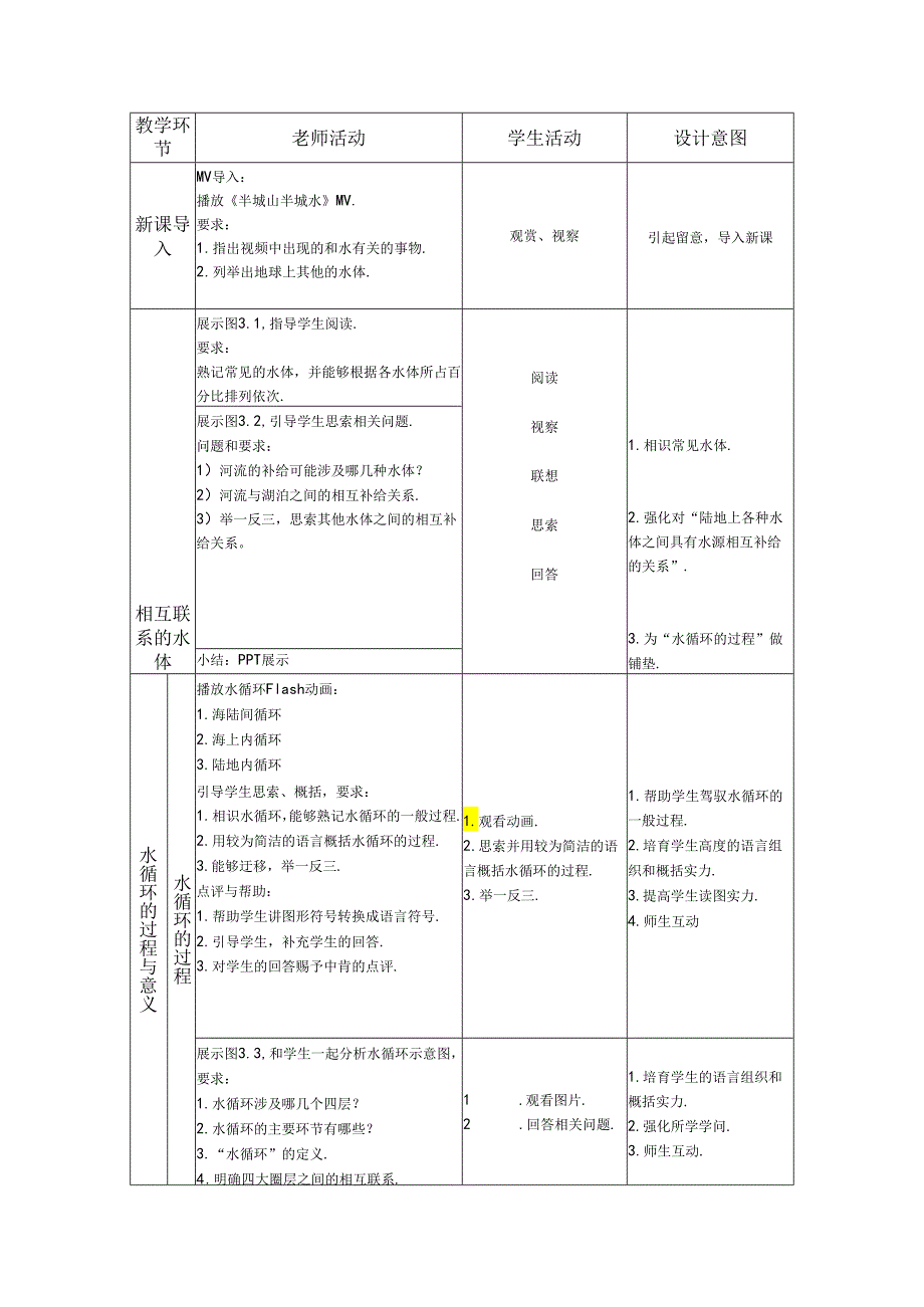 3.1自然界的水循环教学设计.docx_第3页