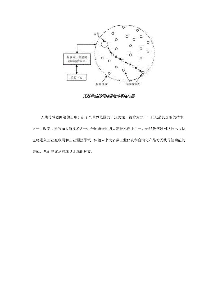 工业互联网中的传感器网络应用.docx_第3页