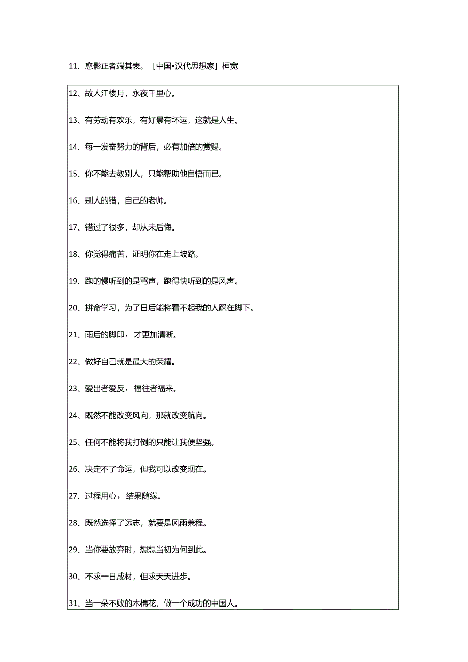 2024年励志座右铭84条.docx_第2页