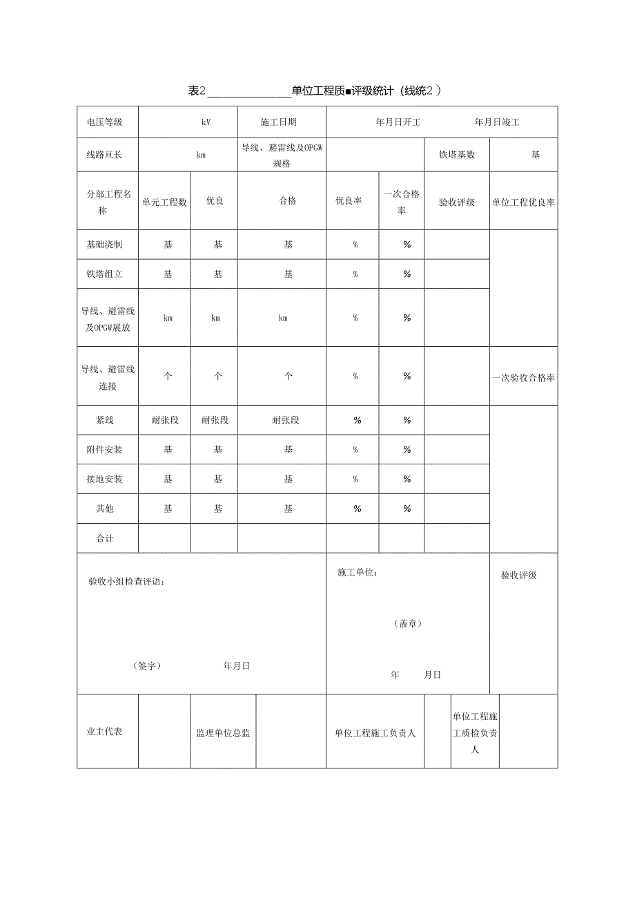 1000KV线路工程施工质量评级统计表.docx_第2页