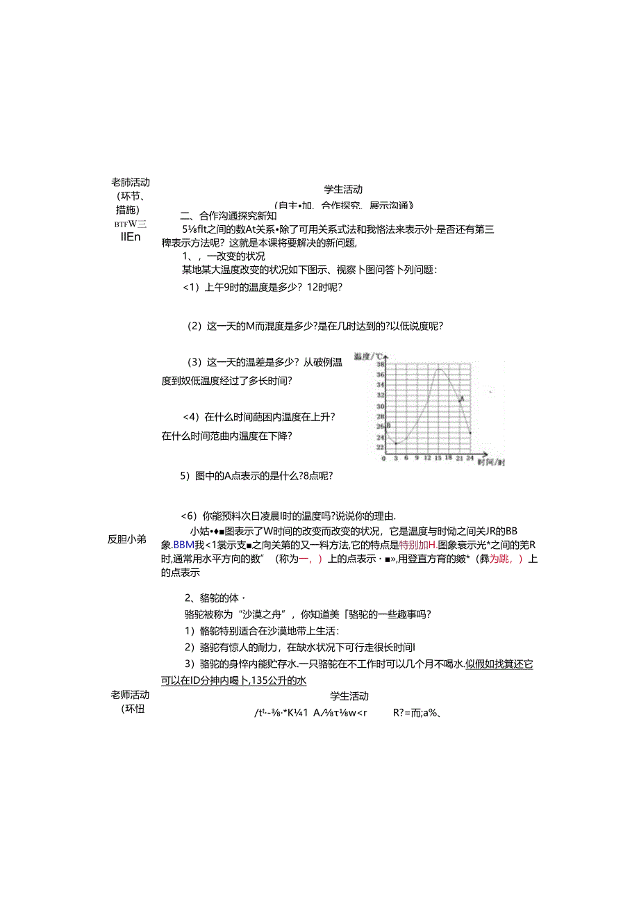 4.3.1用图象表示的变量间关系导学案.docx_第1页