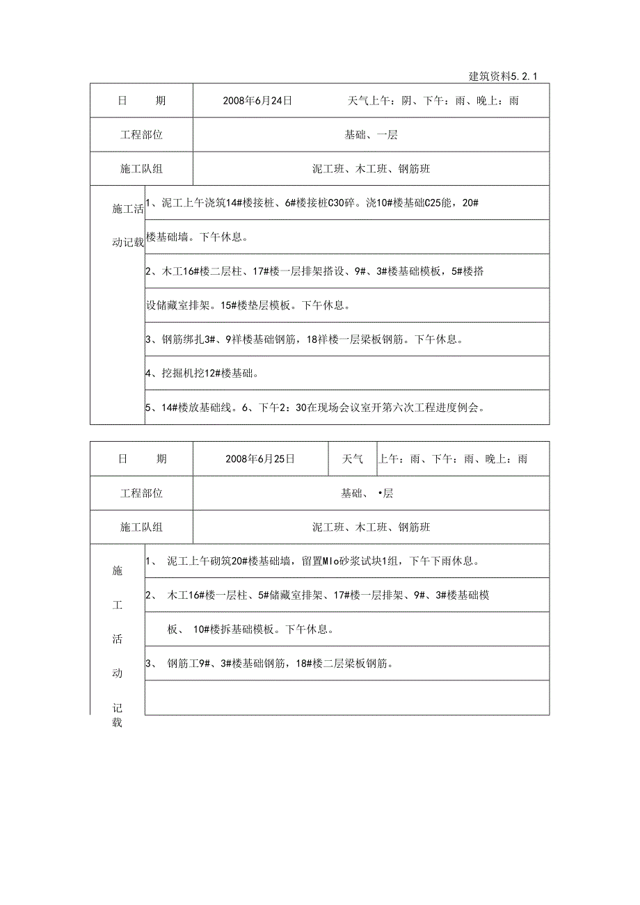 [施工资料]施工日记(9).docx_第1页