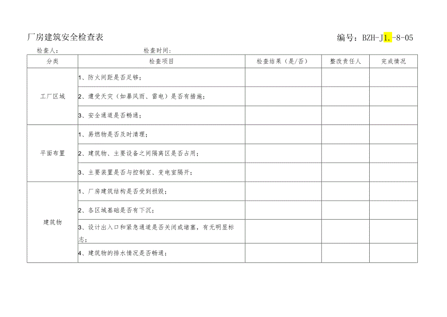 厂房建筑安全检查表ok.docx_第1页