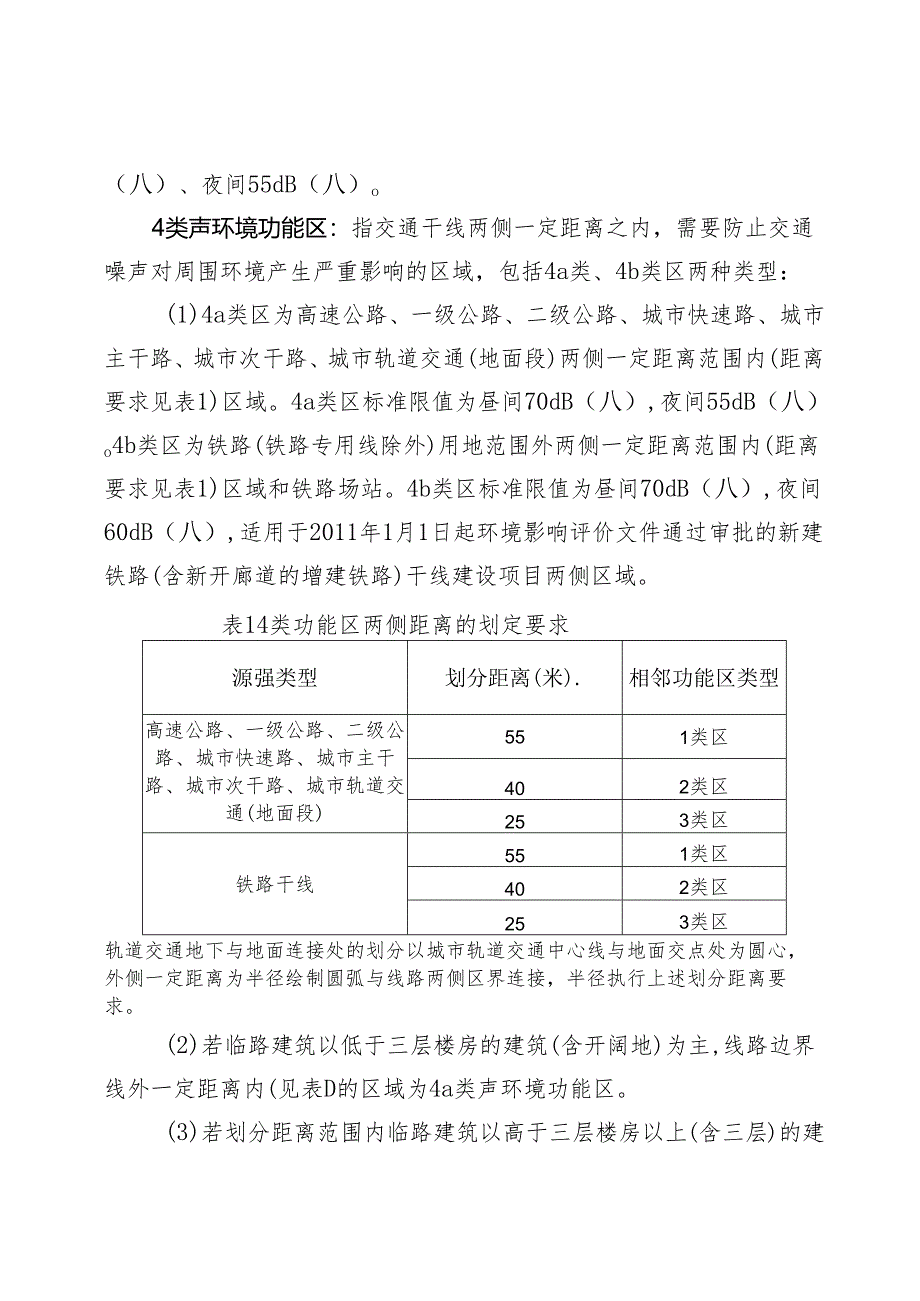 北京市门头沟区声环境功能区划实施细则.docx_第3页