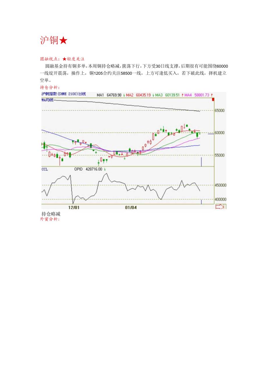 2月18日圆融研究中心国内期货周报.docx_第3页