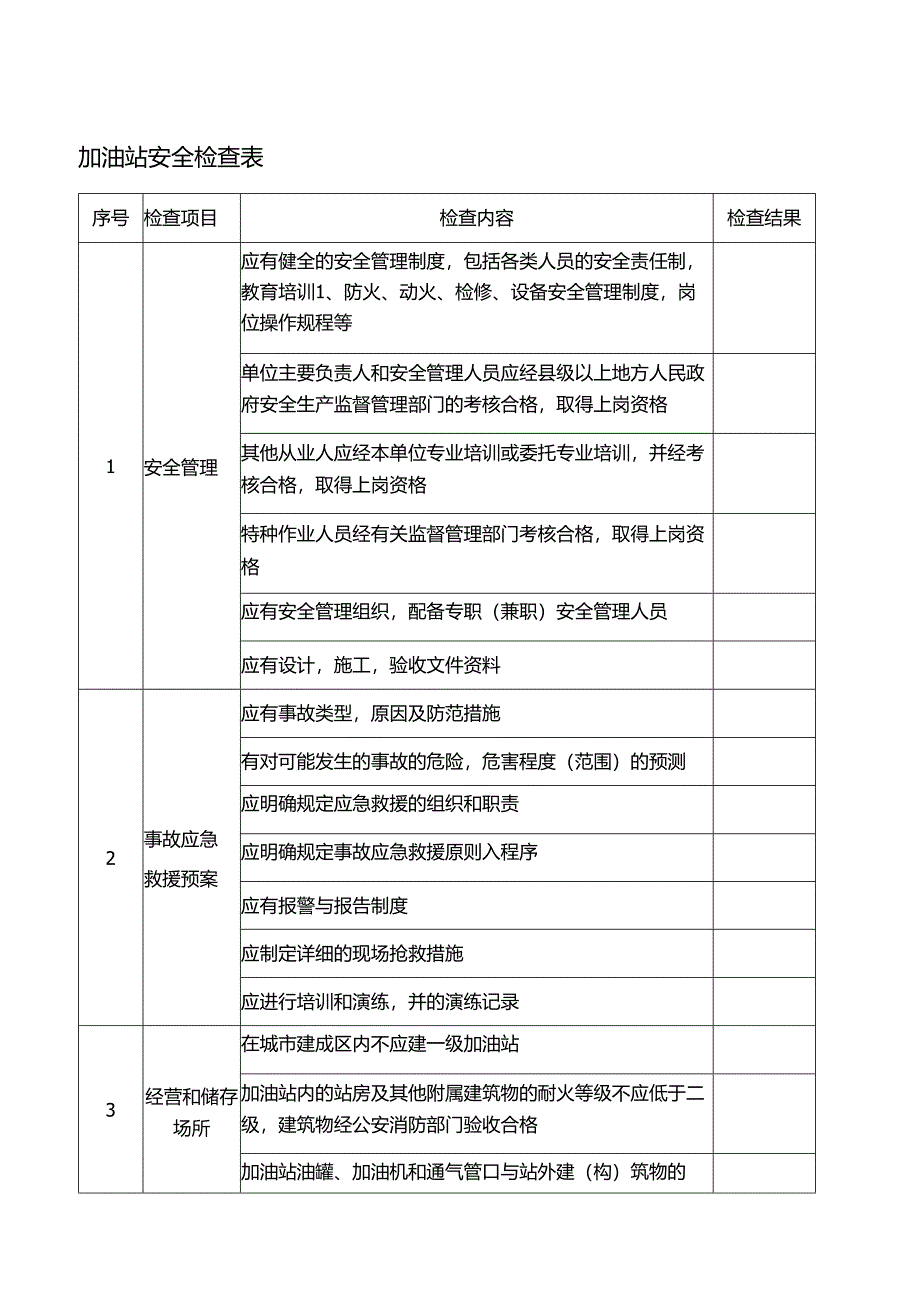 加油站安全检查表.docx_第1页