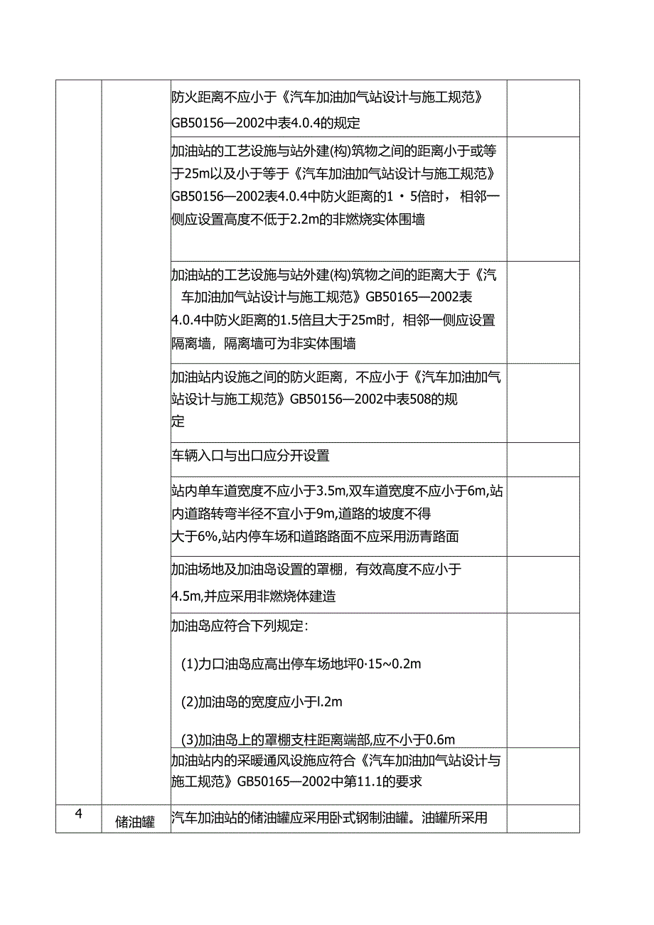 加油站安全检查表.docx_第2页