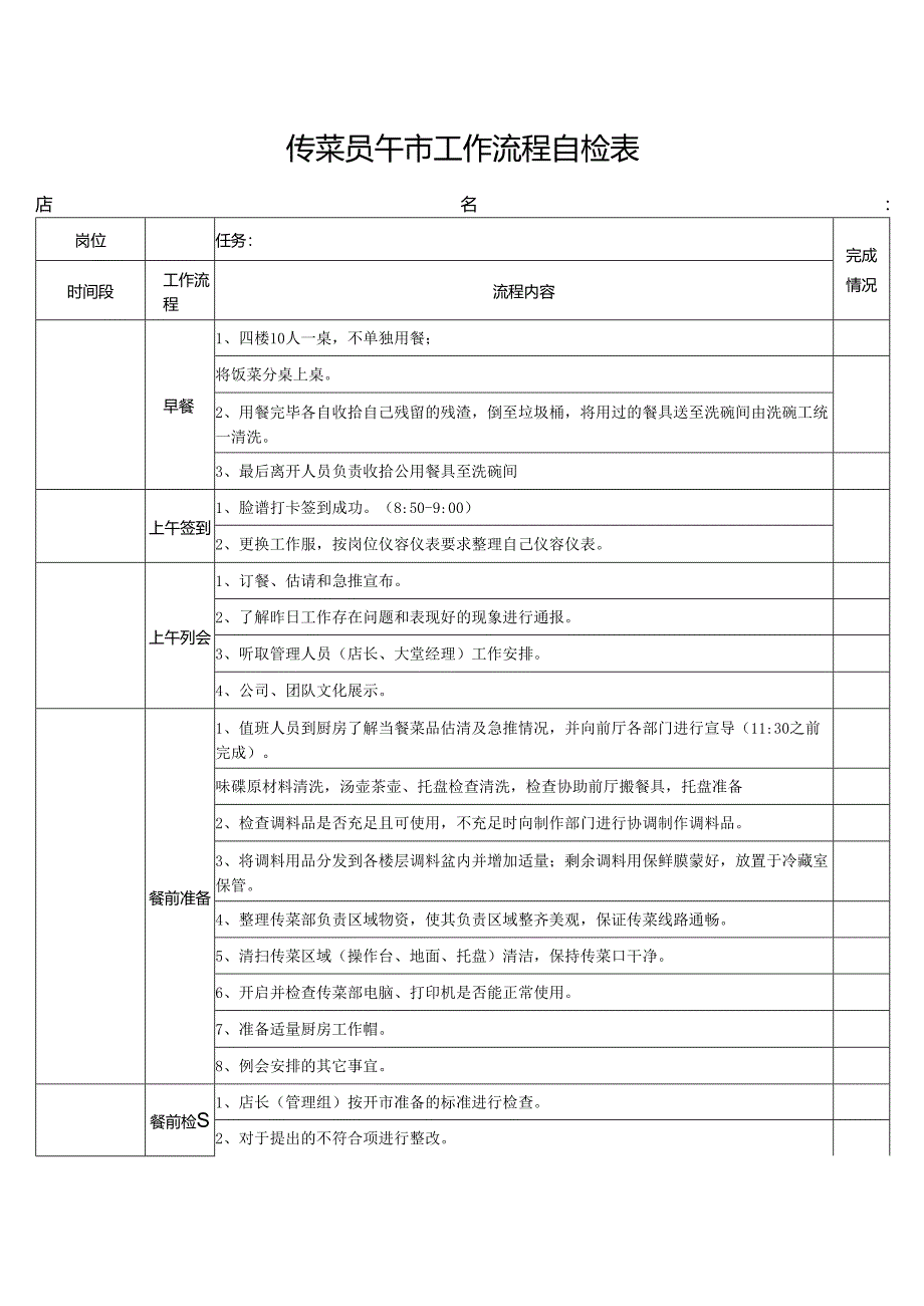 传菜员午市工作流程自检表.docx_第1页