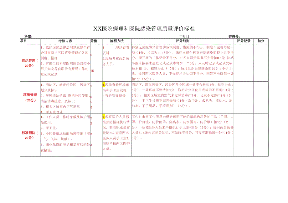 12.病理科医院感染管理质量评价标准.docx_第1页