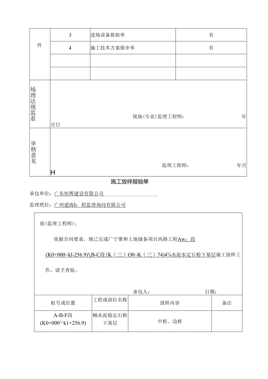 4%水泥稳定石屑底基层开工报告.docx_第3页