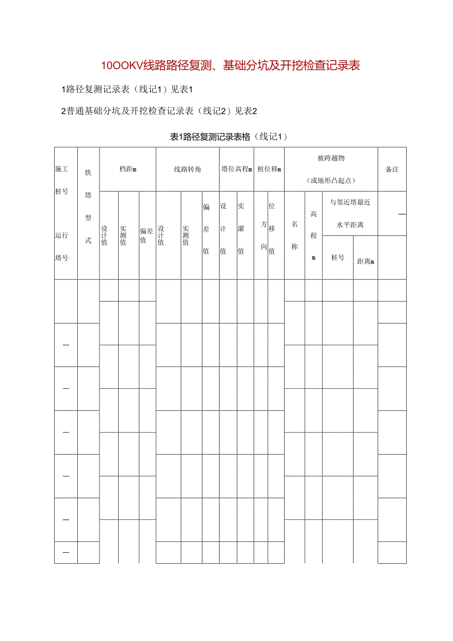 1000KV线路路径复测、基础分坑及开挖检查记录表.docx_第1页