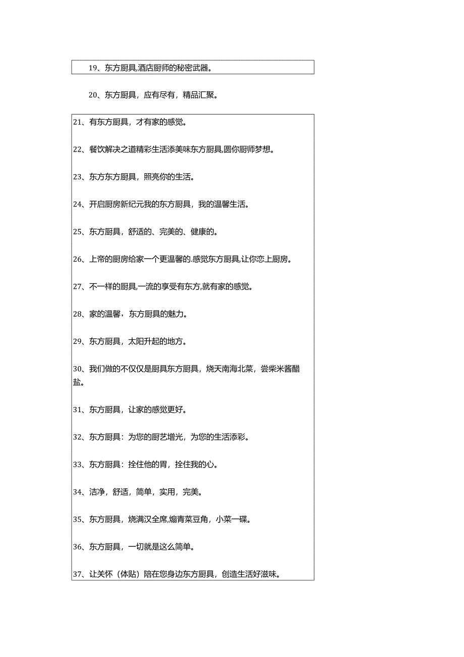 2024年厨具品牌广告语.docx_第2页