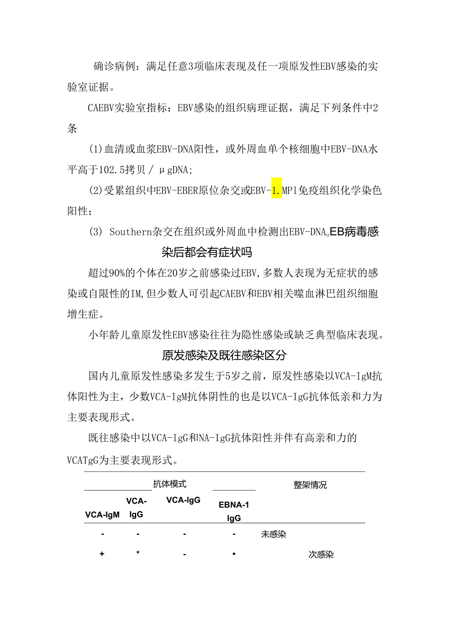 临床感染EB病毒引起疾病、实验室指标指示意义、临床症状、原发感染与既往感染区分、痊愈时间、预后效果及淋巴瘤联系.docx_第2页