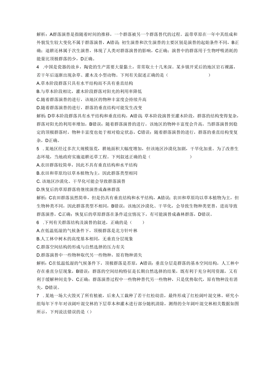 2023-2024学年浙科版选择性必修2 第二章群落 复习与总结 学案.docx_第3页