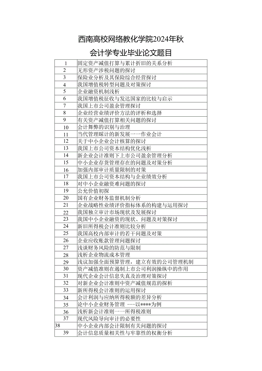 西南大学网络教育学院2024年秋.docx_第1页