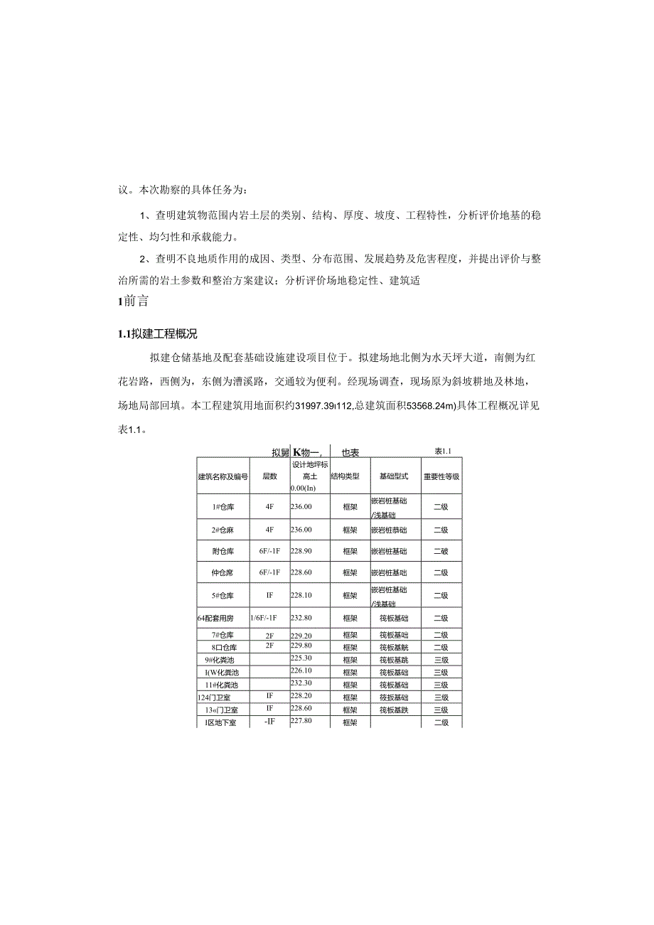 仓储基地及配套基础设施建设项目岩土工程勘察报告（直接详细勘察）.docx_第3页