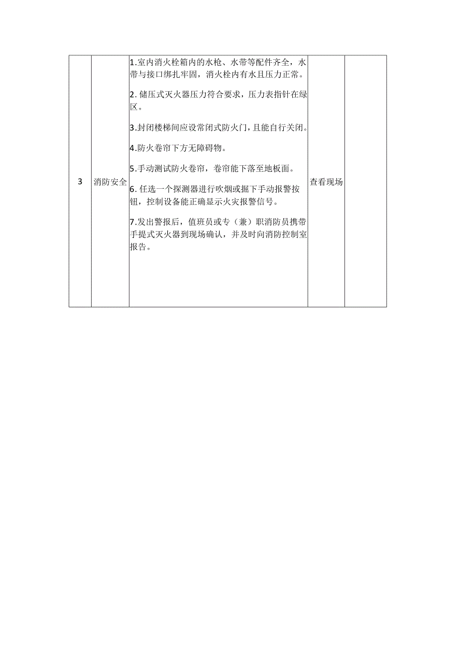 医院安全生产督导检查表模板.docx_第2页