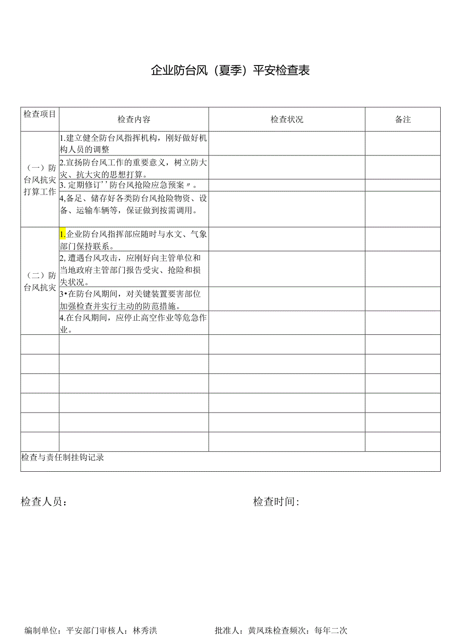 3.企业防台风安全检查表.docx_第1页