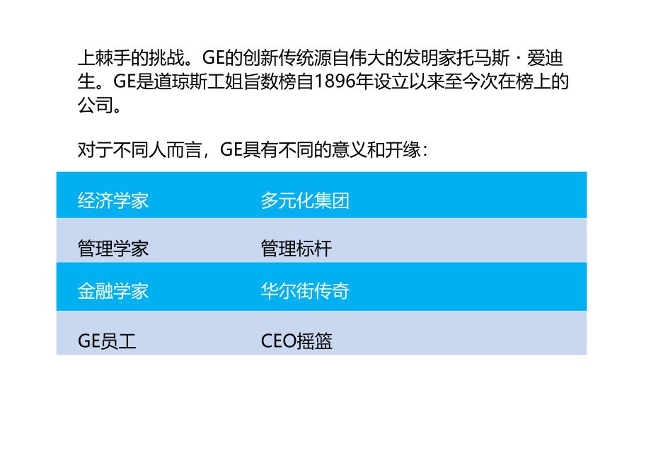 GE通用电气中国的培训体系.docx_第2页