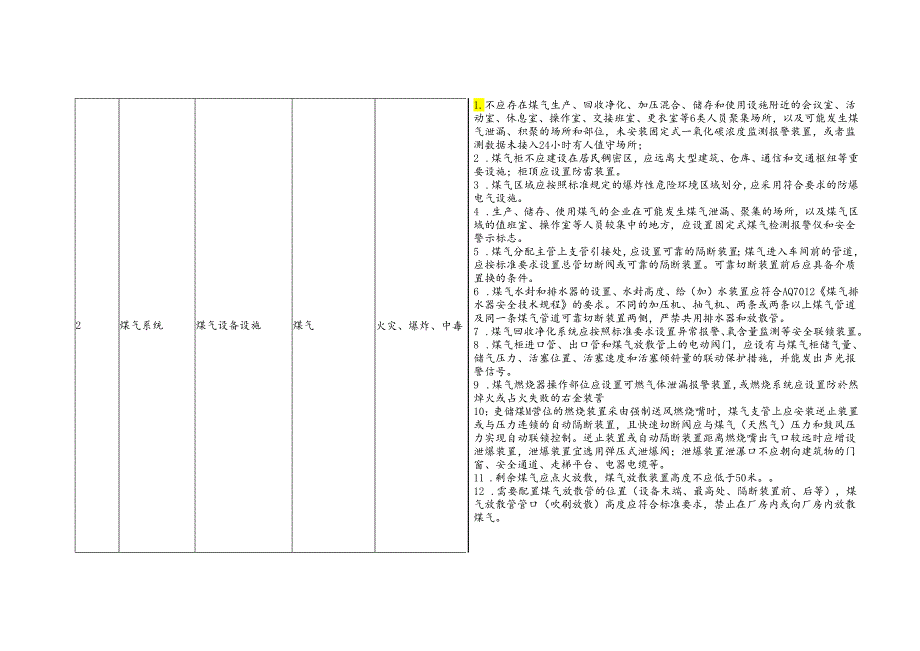 冶金行业安全指导手册.docx_第3页