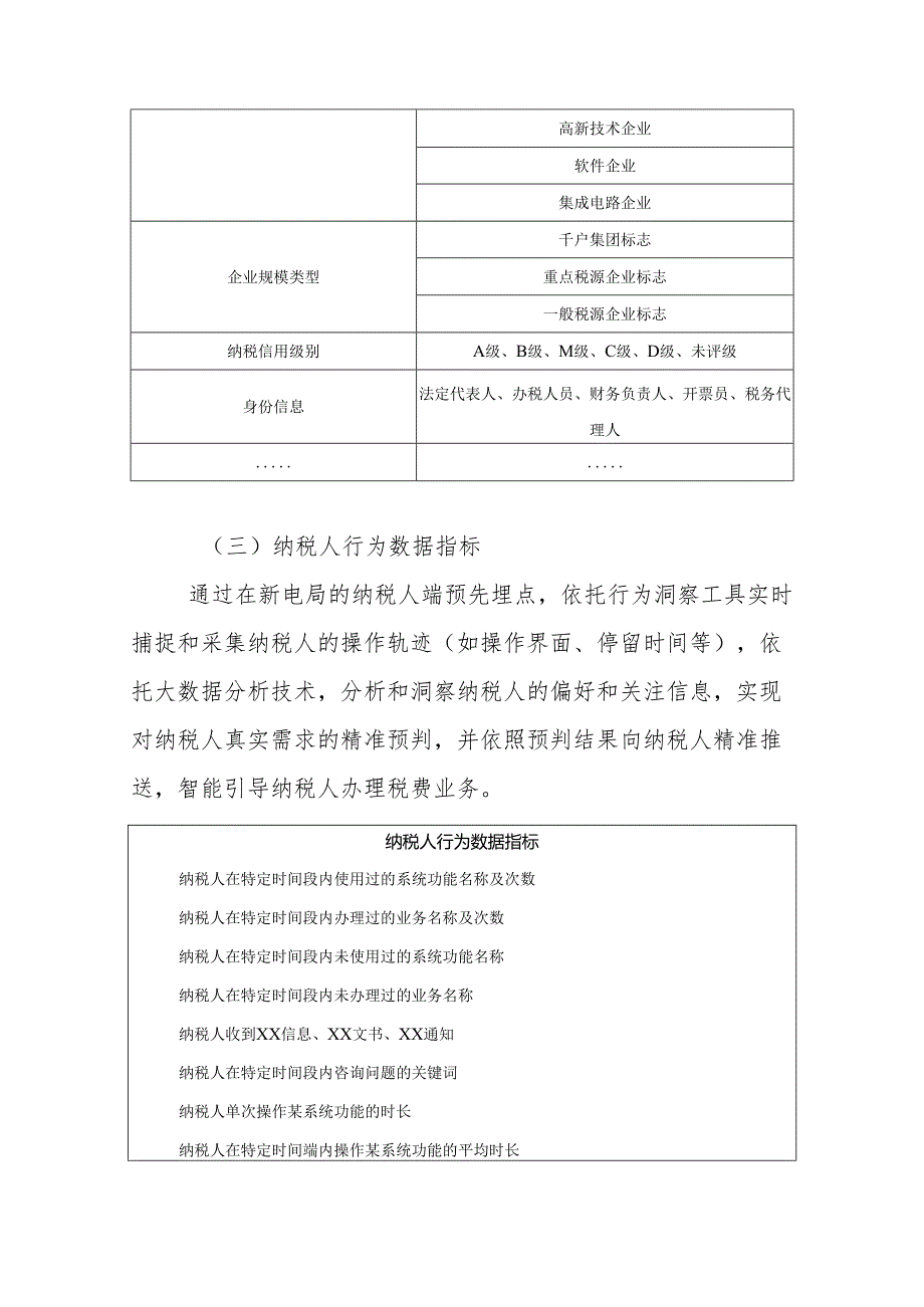 金税四期-关于精准推送策略框架的思考.docx_第3页