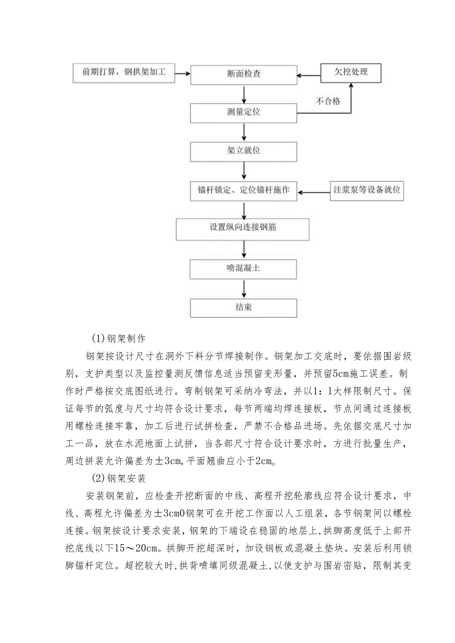 4、钢架施工作业指导书(型钢和格栅).docx_第3页