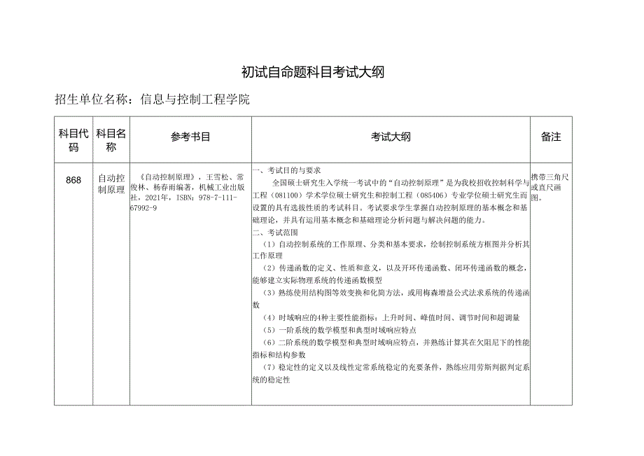 中国矿业大学2024年硕士研究生招生自命题考试大纲 868自动控制原理考试大纲.docx_第1页