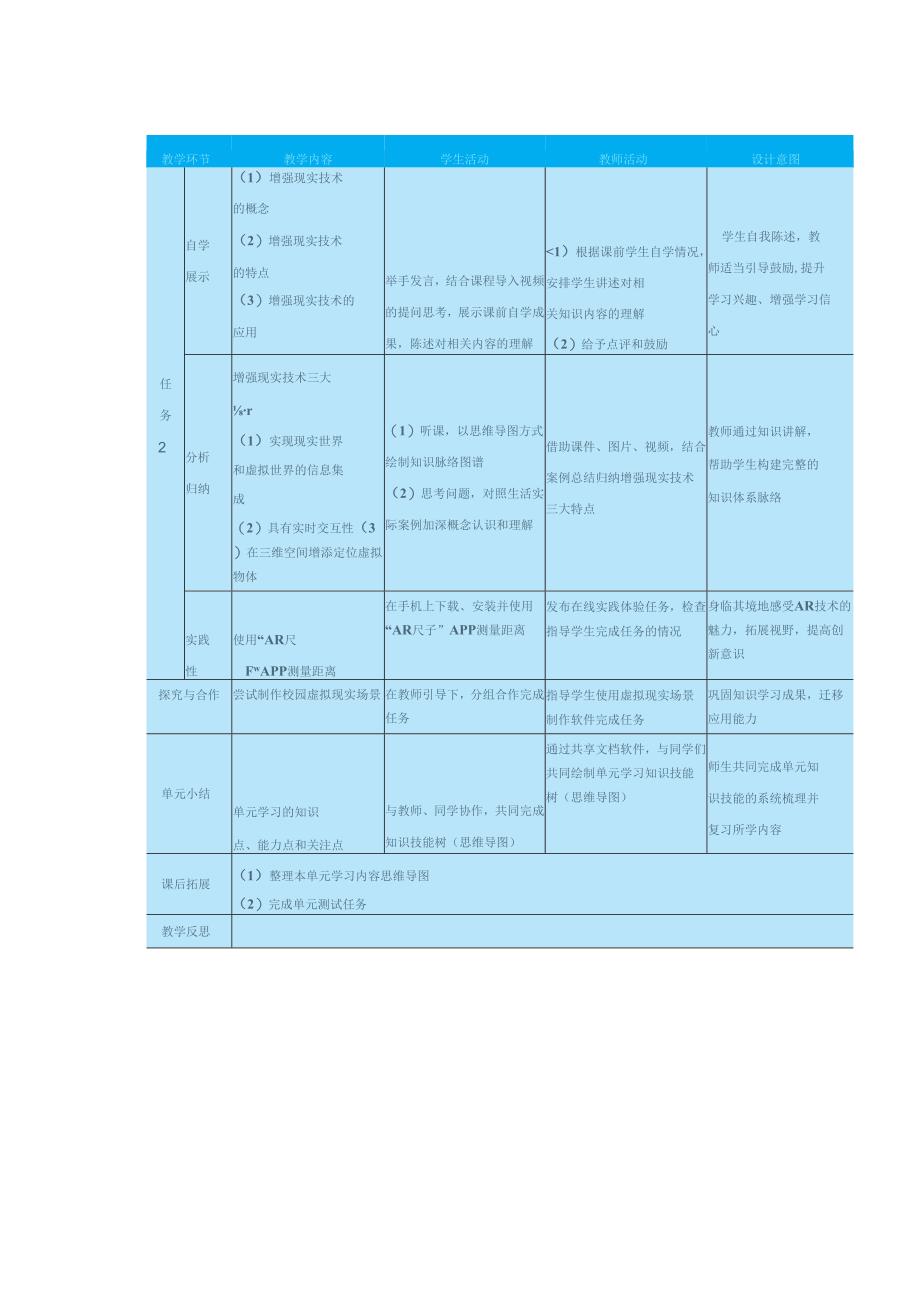 高教版信息技术《6.4初识虚拟现实与增强现实 任务2 了解增强现实技术 》教案.docx_第1页