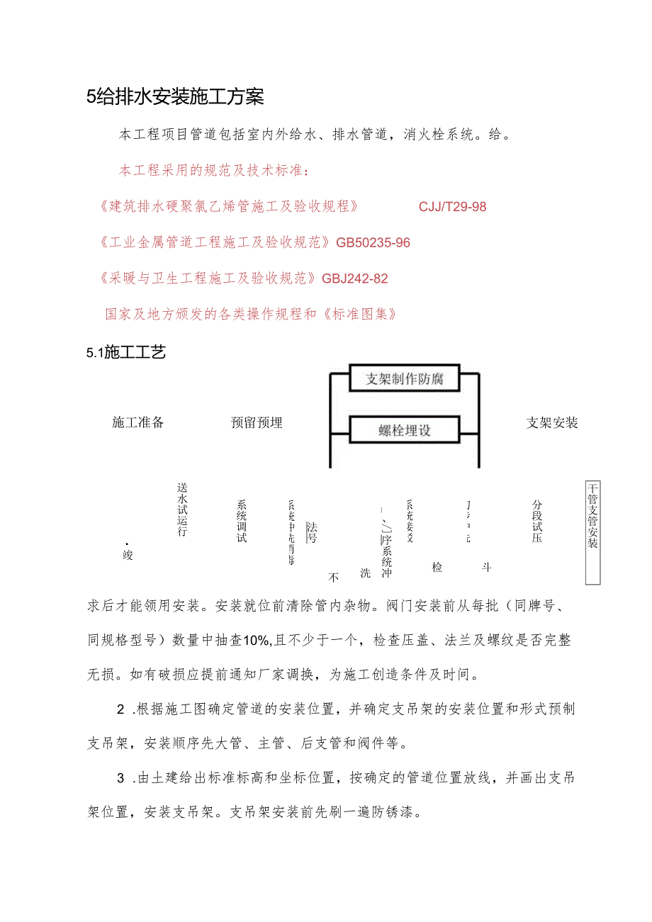 给排水安装施工方案.docx_第1页