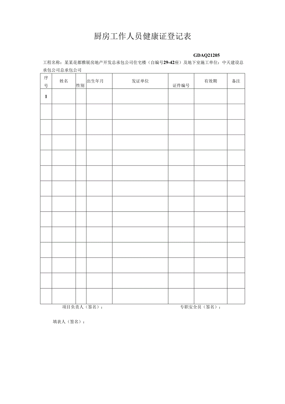 厨房工作人员健康证登记表.docx_第1页