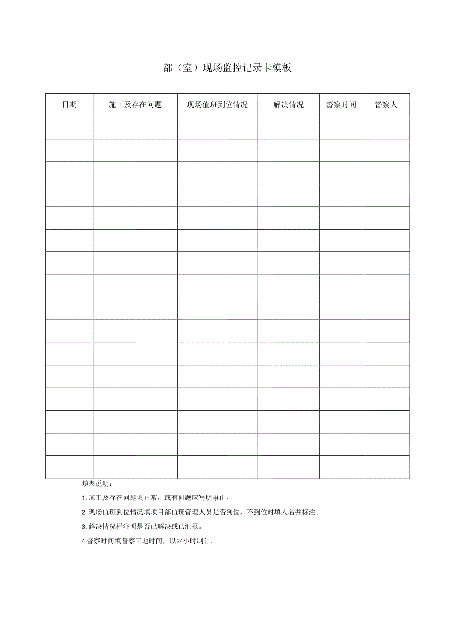 ____部(室)现场监控记录卡模板.docx_第1页